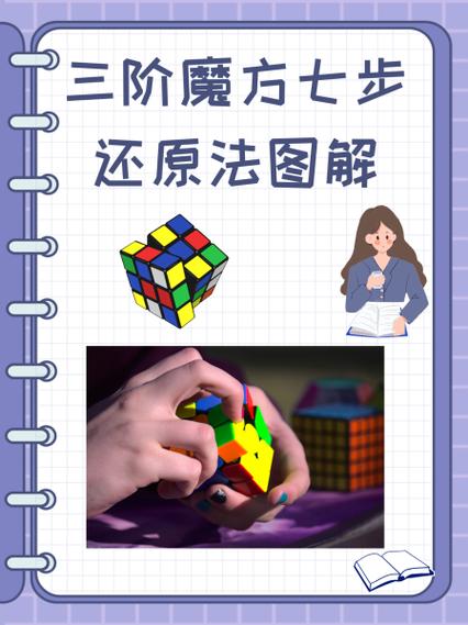ipad还原一直在转圈