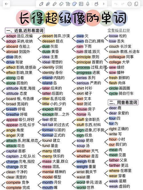 theirs与their的区别