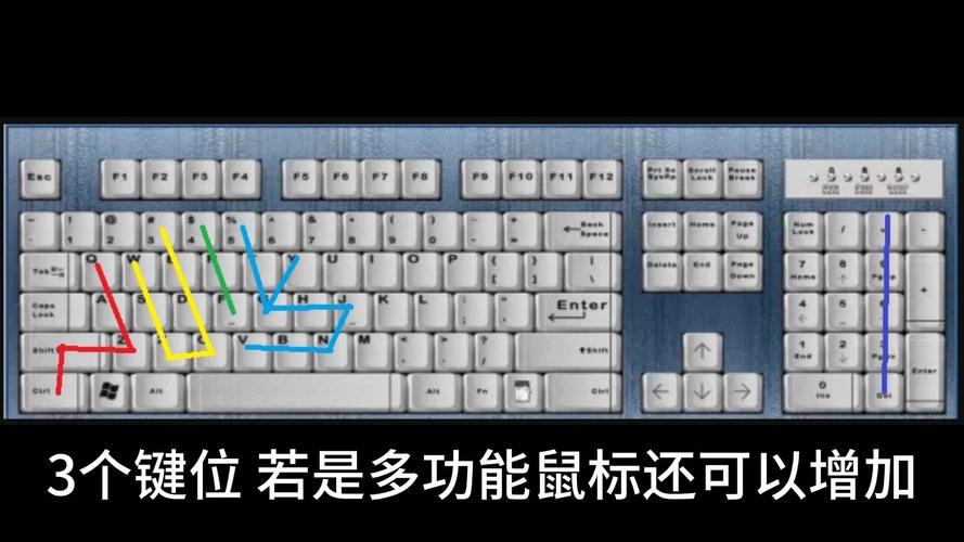 魔兽世界怎么设置老板键