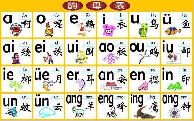 幼儿园26个拼音字母图标
