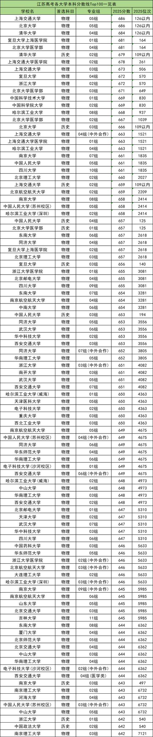 高考加分政策2026图标