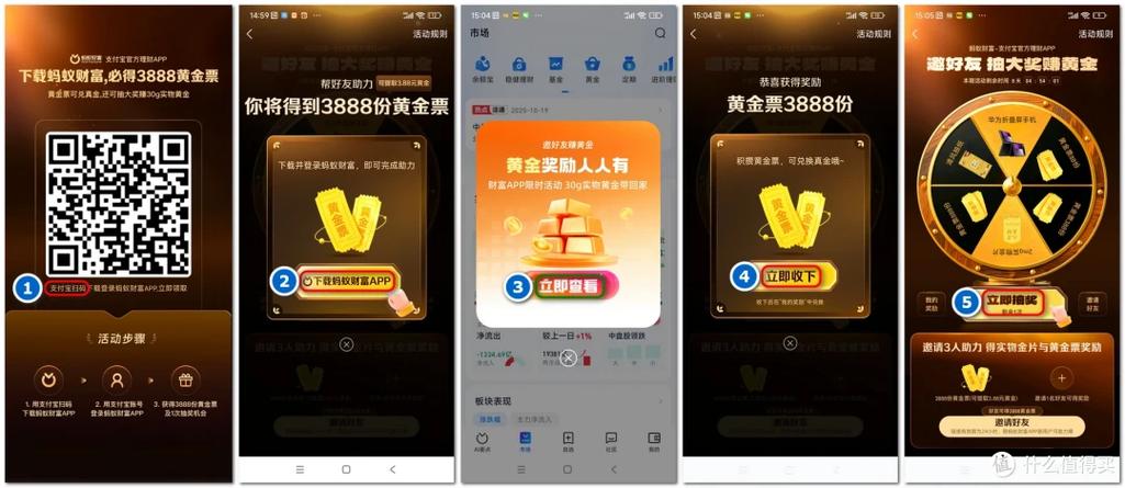 蚂蚁基金是什么缩略图
