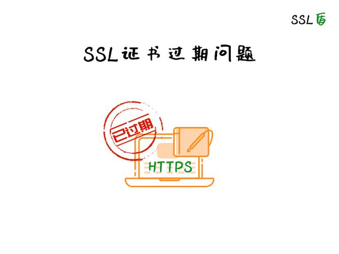 关闭了自动续费还会扣费吗缩略图