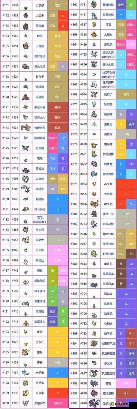 精灵宝可梦怎么识别闪光