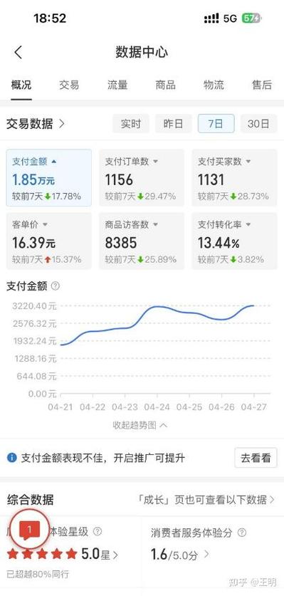 拼多多一天可以赚多少缩略图