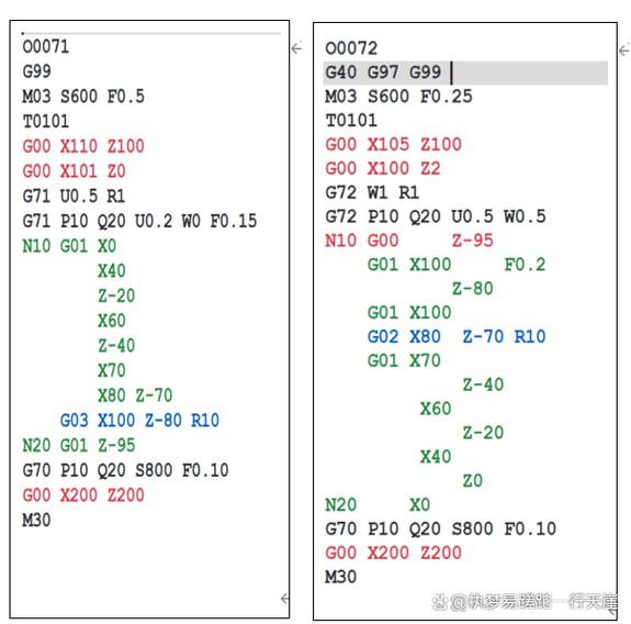 cnc加工中心编程缩略图
