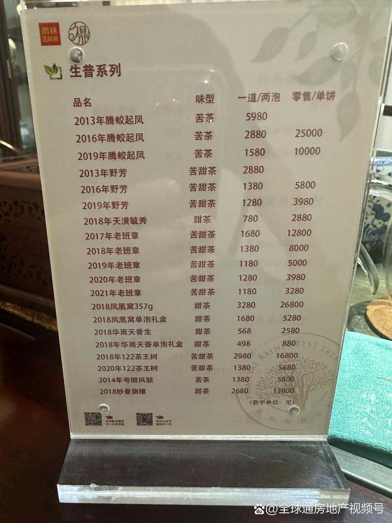 周厚恩身价多少亿图标