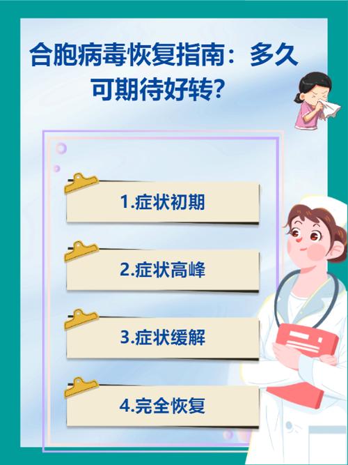 这次病毒感染吃什么药好得快