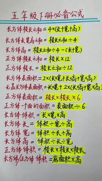 各种几何图形的面积计算公式