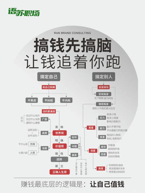 刷马贼赚钱方法图标
