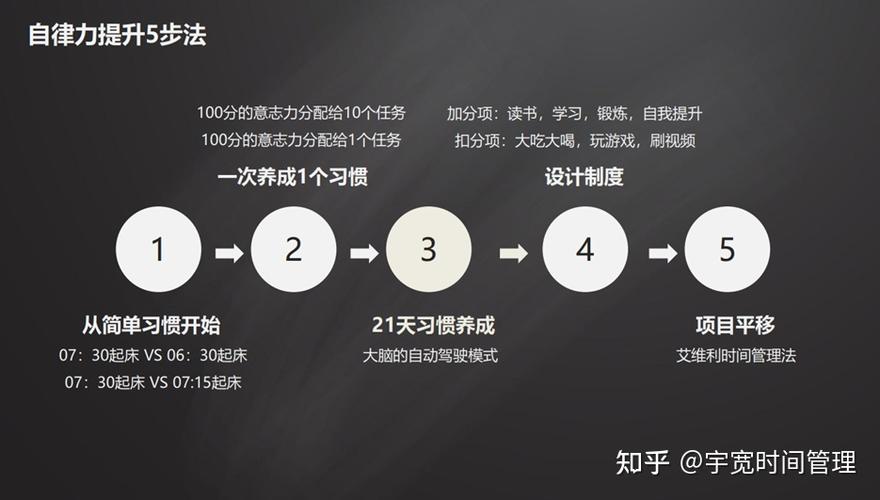 主机一直重新启动
