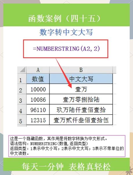 excel日期被隐藏了怎么办缩略图