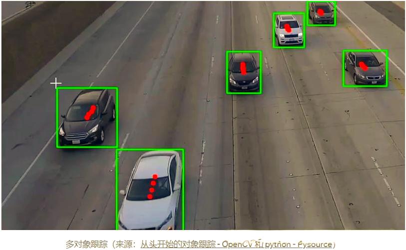 魔兽目标的目标的目标怎么设置缩略图