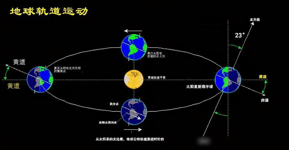 gta5赌场转盘4秒图标