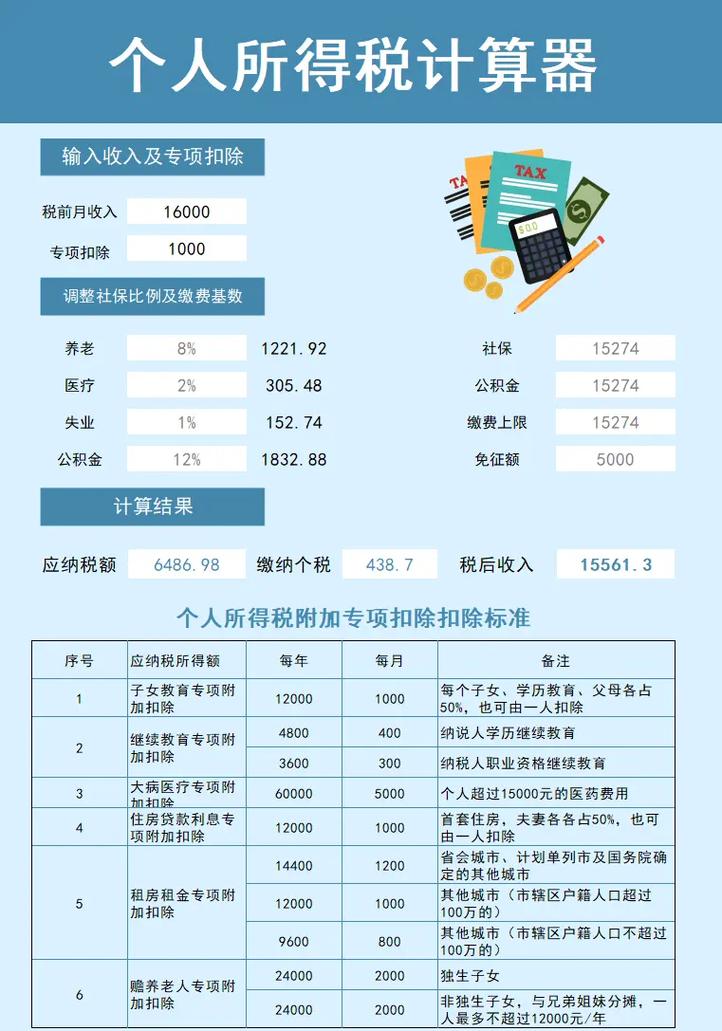 个税计算器图标