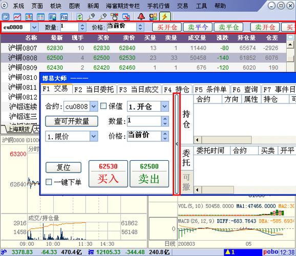 账号交易系统