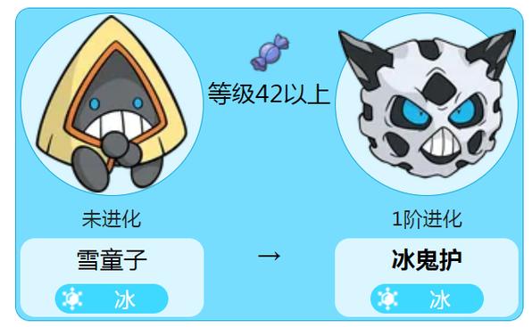 口袋妖怪觉醒兑换码缩略图