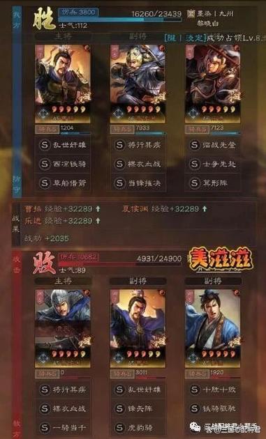 夏侯渊的阵容搭配缩略图