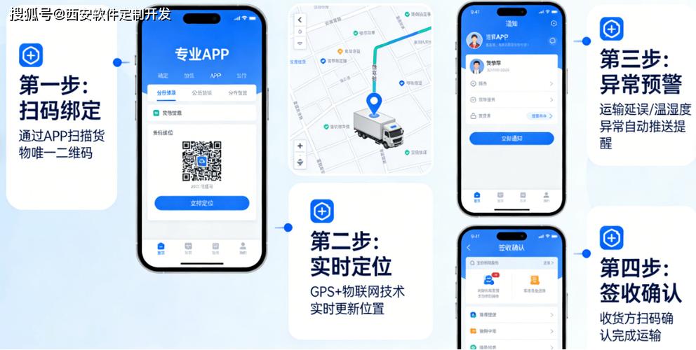 全程物流有限公司