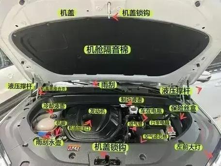 星越L实体按键图解图标