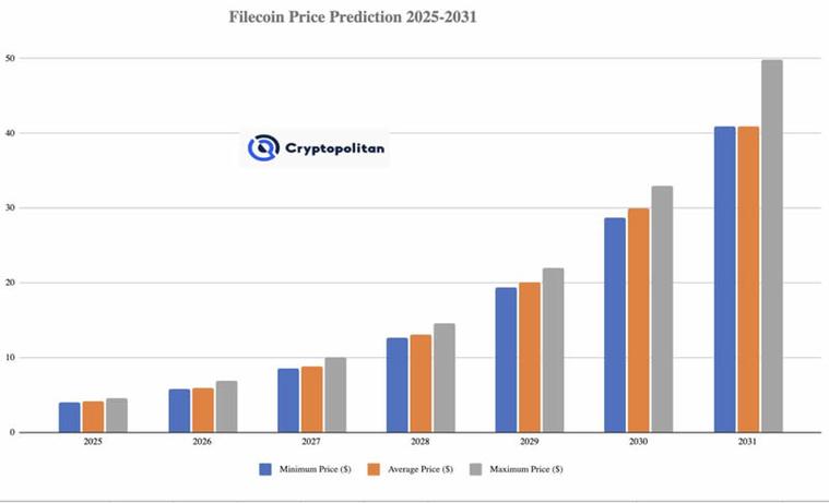 FIL2026最新消息今天游戏截图