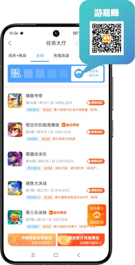 游易赚官方版缩略图