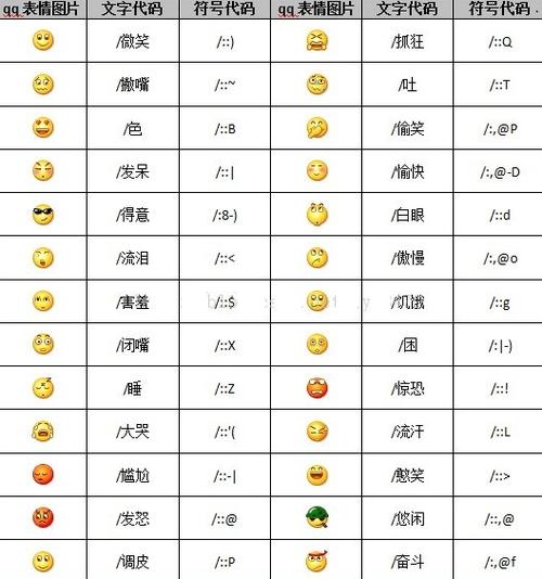 微信怎么回复表情包缩略图