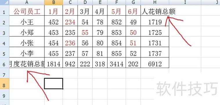 表格计算显示不了数值图标