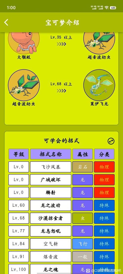 口袋妖怪黑2进化大全缩略图