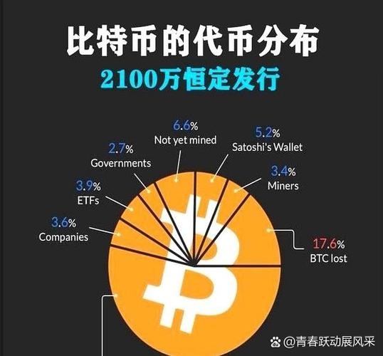 比特币一直放着会消失吗