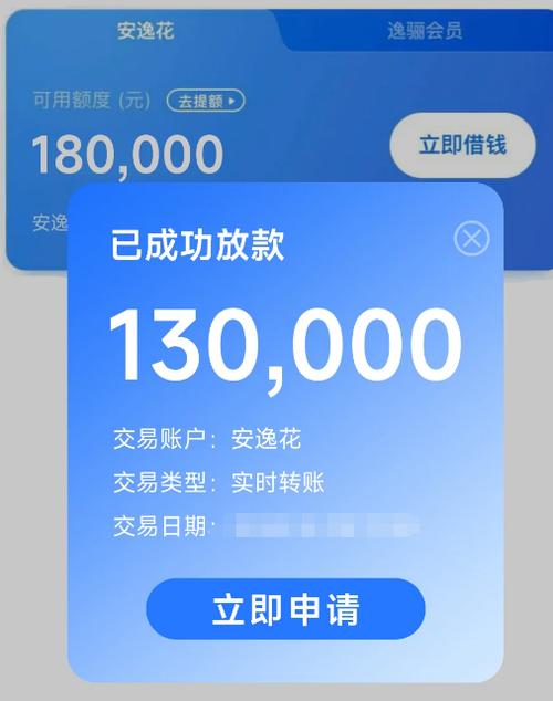 安逸花有额度提现技巧图标