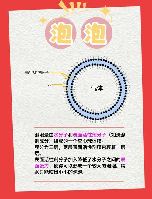 快手绿泡泡是什么意思缩略图