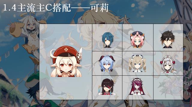 原神可莉队伍搭配缩略图