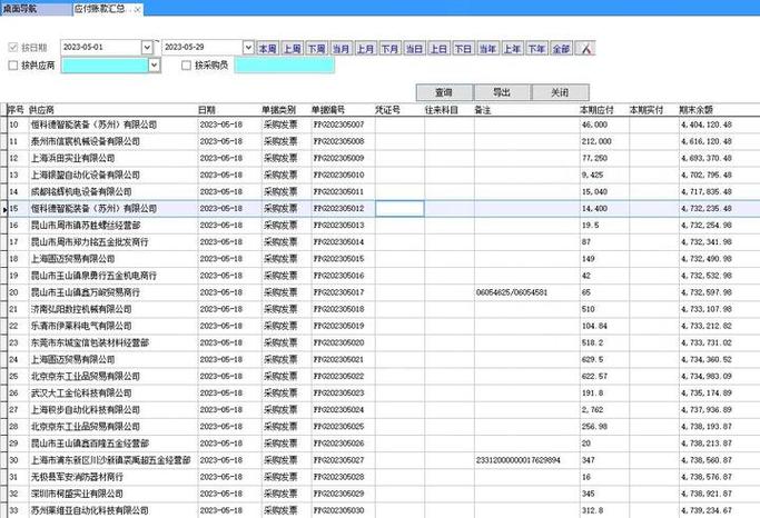 新中大应付账款