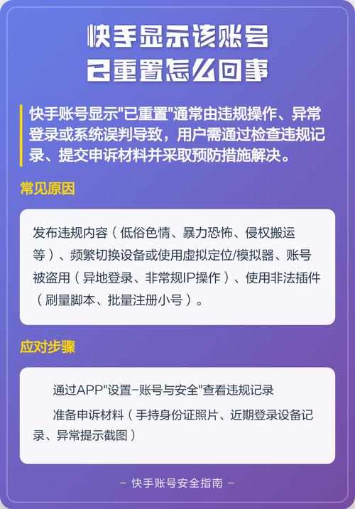 该账户已重置是啥意思缩略图