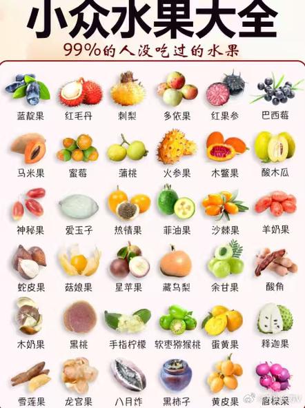 水果品种图片大全大图缩略图