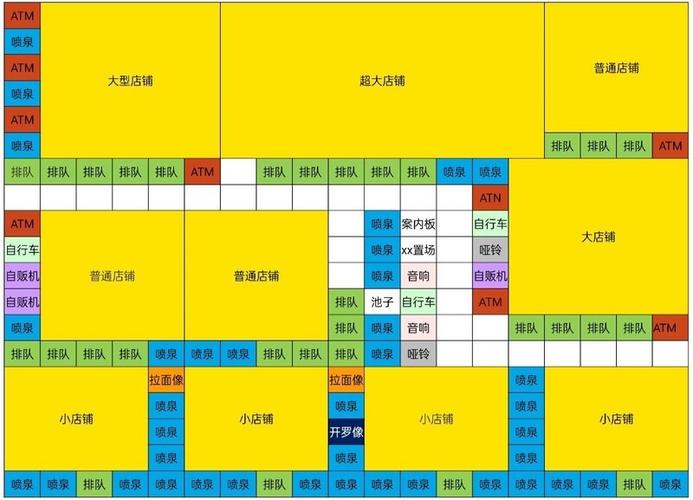 开罗拉面店全国篇破解版无限研究点游戏截图