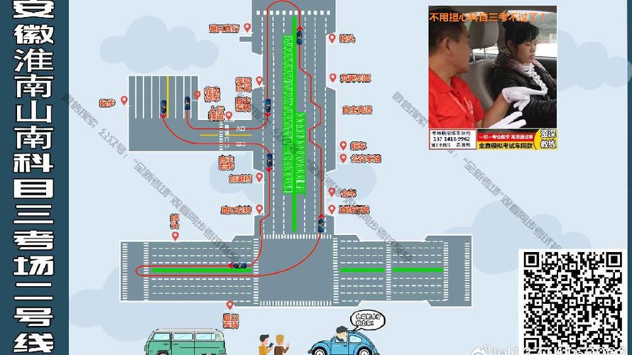 科目三模拟系统缩略图