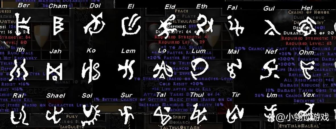 暗黑2cta符文之语缩略图