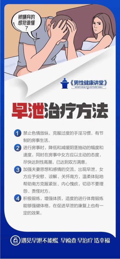 用什么药治疗早迣图标