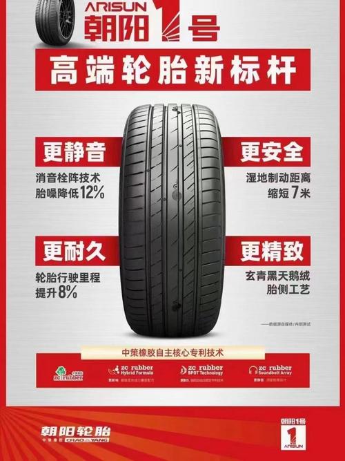 蓝凤朝阳属于什么档次缩略图