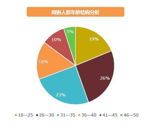 评论区都是些什么人游戏截图