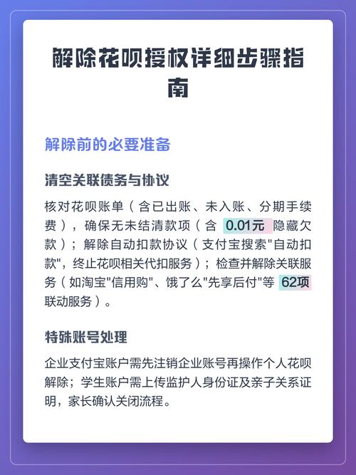 花呗授权怎样解除授权游戏截图