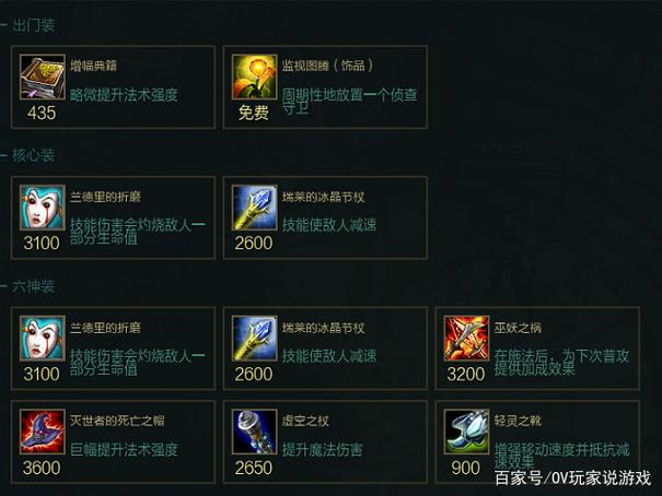AP女枪出装