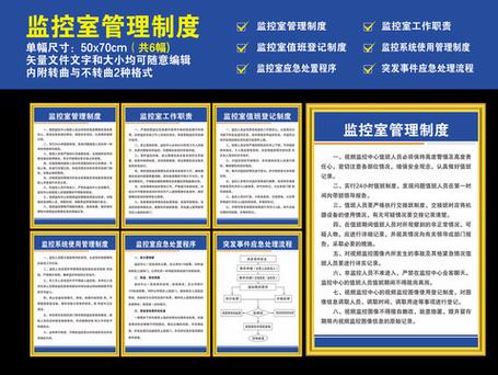 对监控室的合理化建议图标