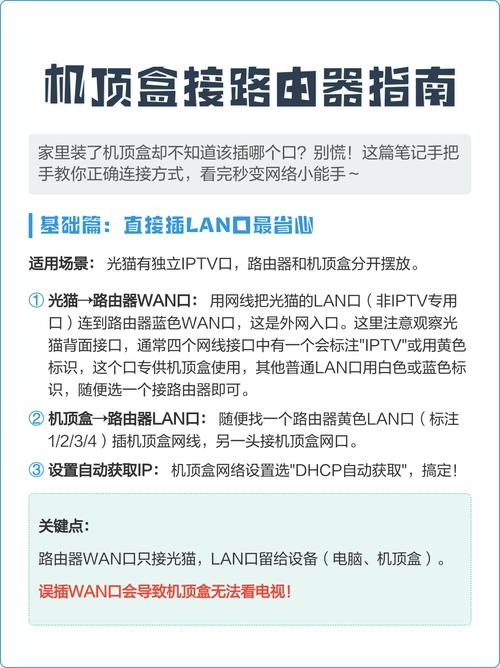 华为网络机顶盒怎么连接wifi缩略图