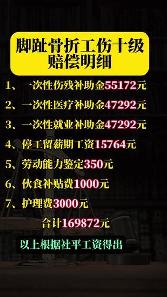 大脚趾骨折工伤赔偿标准图标