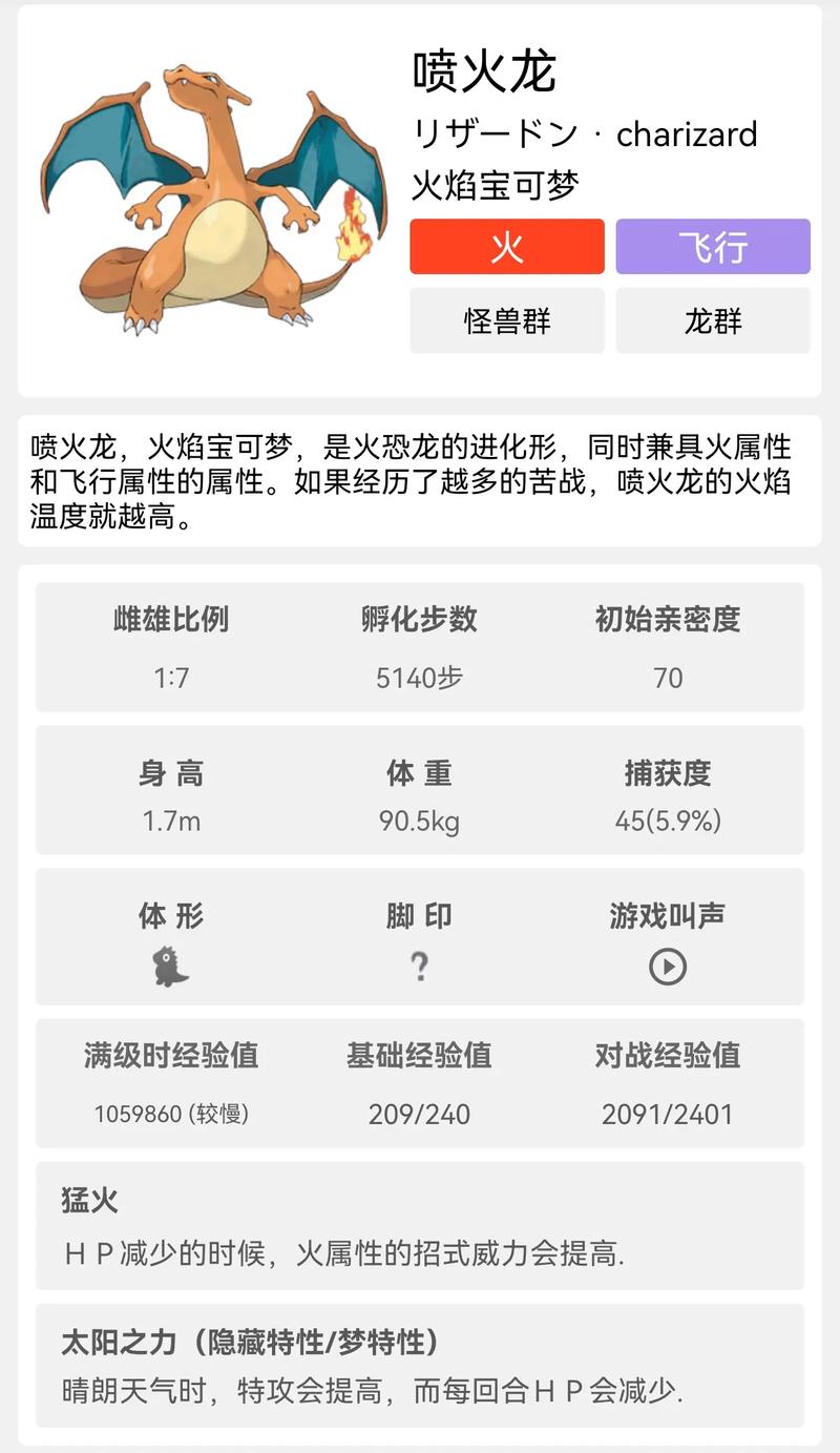 永恒之沫喷火龙干旱特性