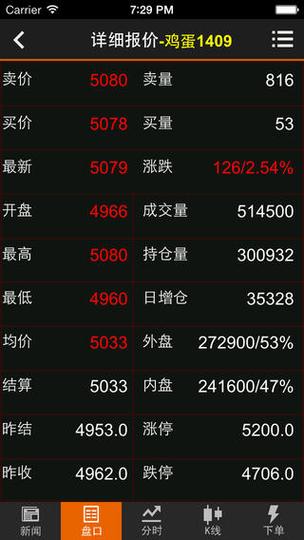 文华财经随身行免费版缩略图