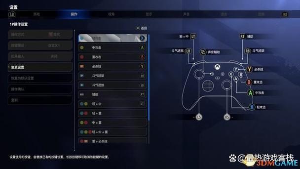 街霸6现代模式按键说明